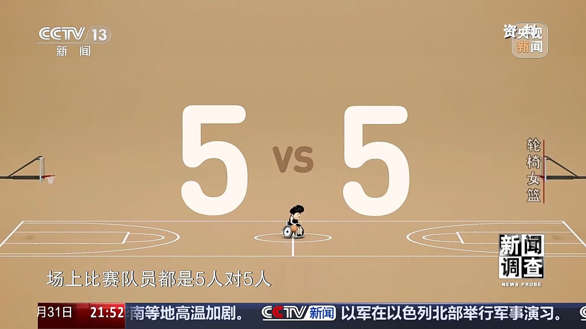 篮坛黑马震撼全球：中国轮椅女篮在陈琦带领下